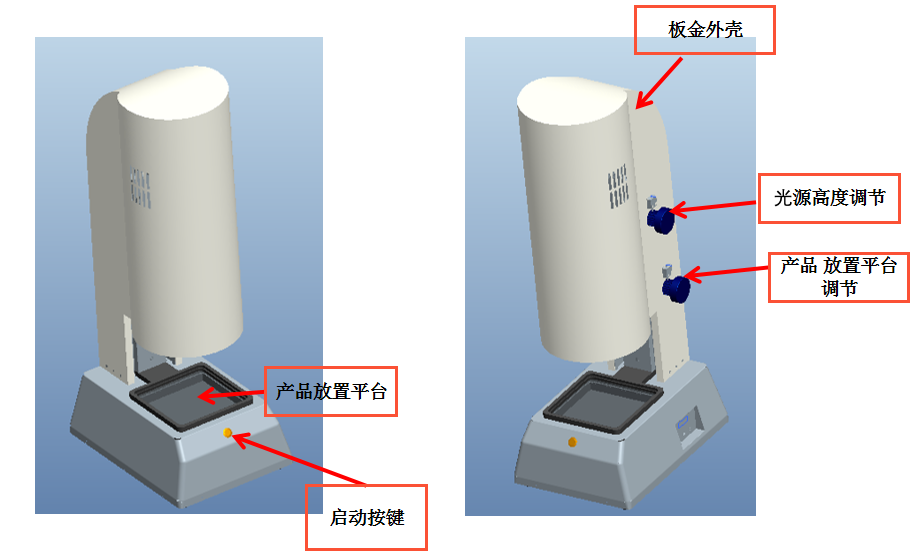 自动化检测设备厂家