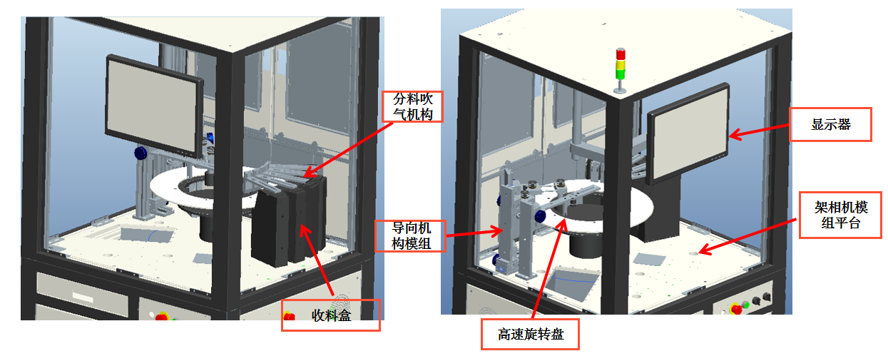 全自动视觉检测设备